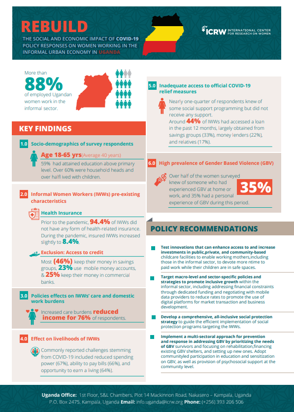 Infographic - The Social and Economic Impact of COVID-19 Policy ...