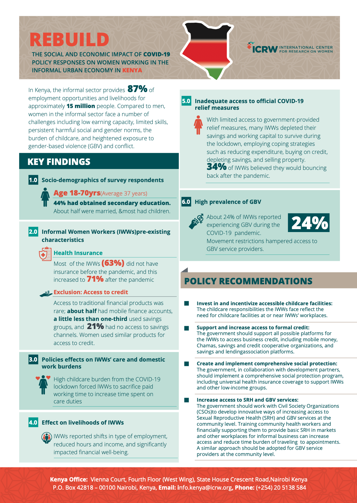 Infographic - The Social and Economic Impact of COVID-19 Policy ...